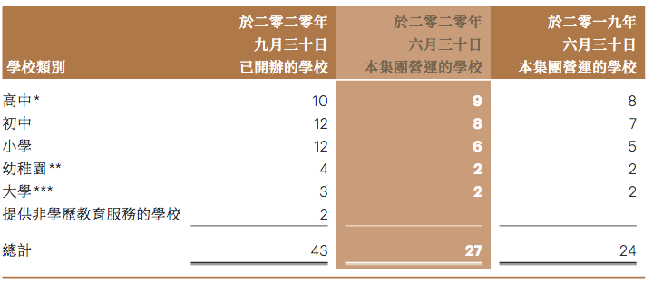 屏幕快照 2020-08-31 下午2.57.02.png