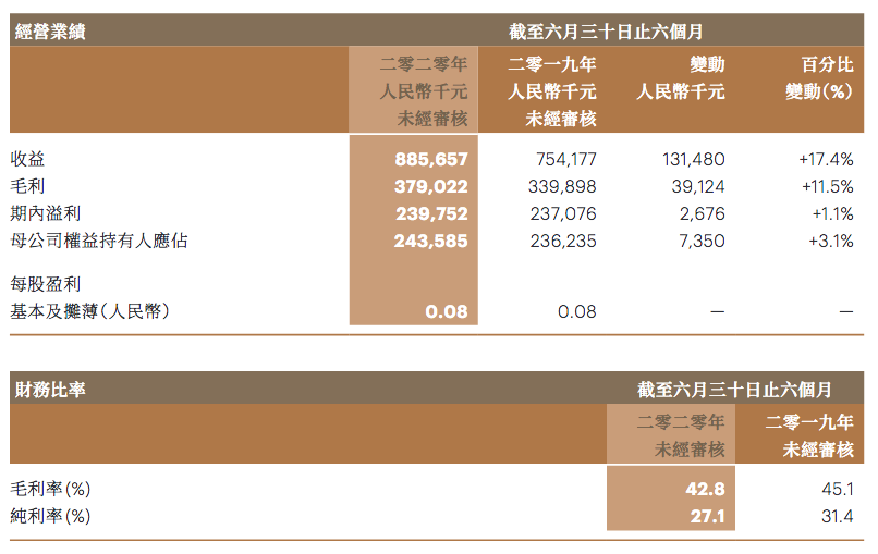 屏幕快照 2020-08-31 下午2.25.48.png