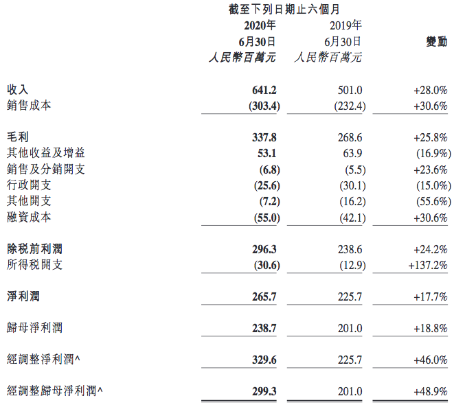 屏幕快照 2020-08-31 下午2.19.49.png