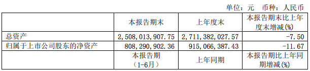 手機(jī)屏幕截圖描述已自動生成
