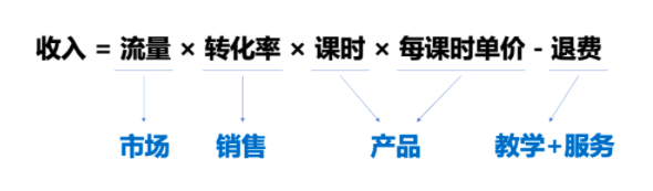 屏幕快照 2021-05-15 上午7.29.29.png