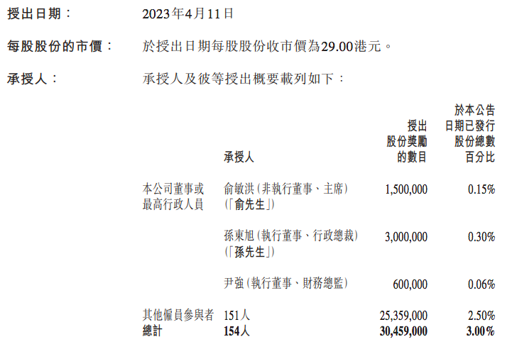 屏幕快照 2023-04-12 下午5.58.53.png