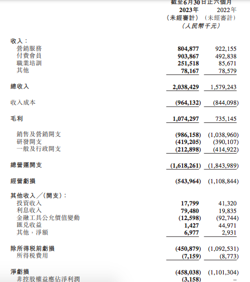屏幕快照 2023-08-23 下午7.14.29.png