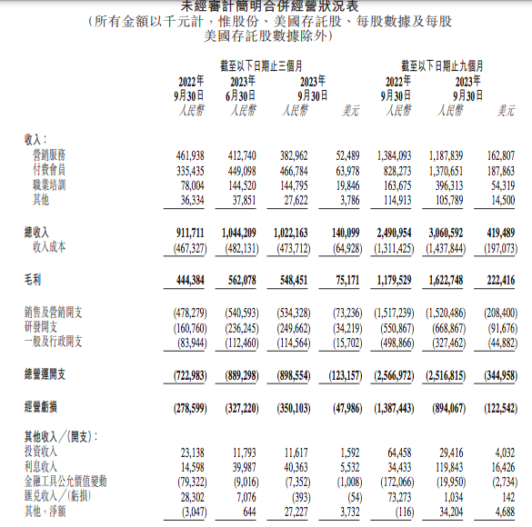 屏幕快照 2023-11-29 下午7.30.37.png