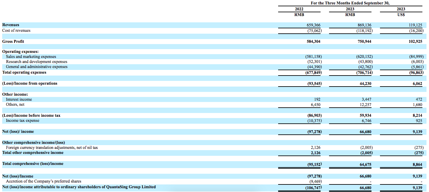 屏幕快照 2023-12-14 下午9.18.33.png