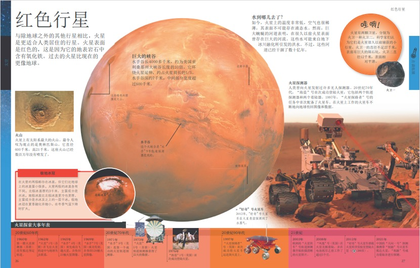 5、《DK兒童百科全書》增添中國&ldquo;天問一號&rdquo;等火星探索新成果.png