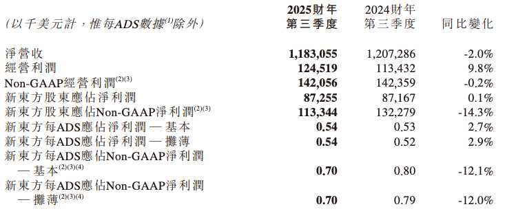 截屏2025-04-23 18.06.53.png