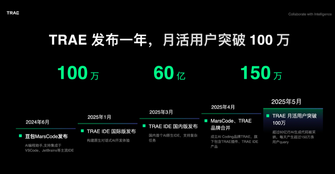 截屏2025-07-23 13.34.14.png