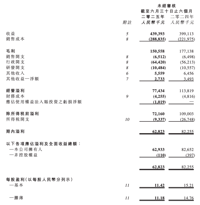 截屏2025-08-21 06.00.50.png