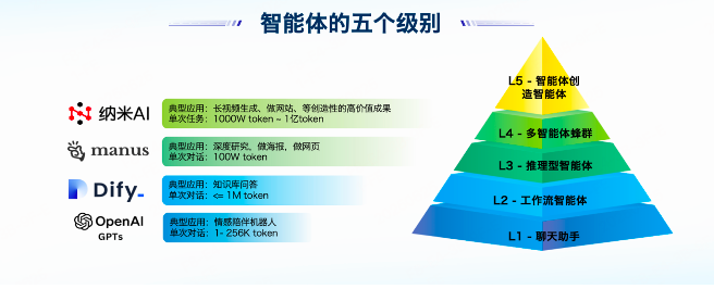 截屏2025-08-06 下午7.42.02.png