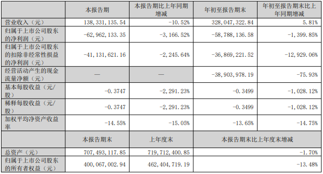 截屏2025-10-30 15.21.40.png