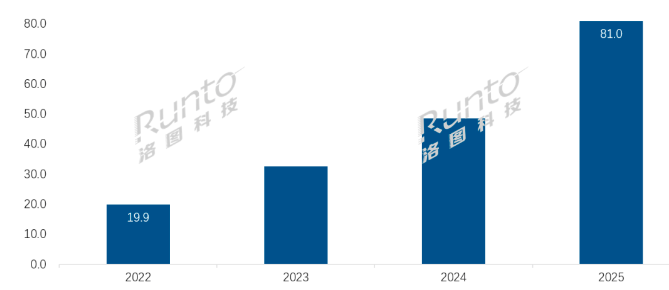 截屏2026-03-11 16.03.33.png