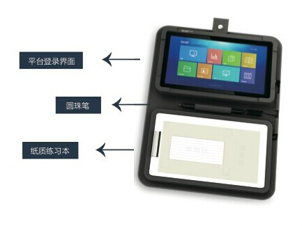 新東方占坑硬件市場(chǎng)：推Okay e學(xué)本